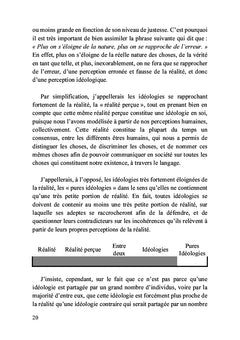 Comprendre la dualité du Masculin et du Féminin