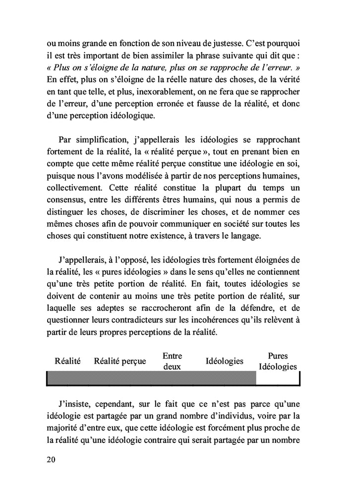 Comprendre la dualité du Masculin et du Féminin