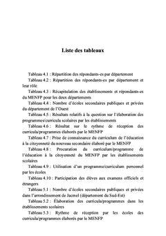 Le déficit de gouvernance du système éducatif haïtien