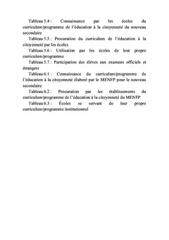 Le déficit de gouvernance du système éducatif haïtien