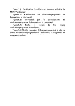 Le déficit de gouvernance du système éducatif haïtien