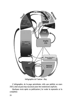 Papy, explique-moi la retraite !