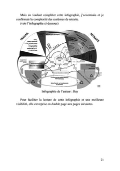 Papy, explique-moi la retraite !