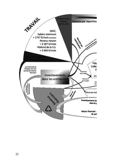 Papy, explique-moi la retraite !