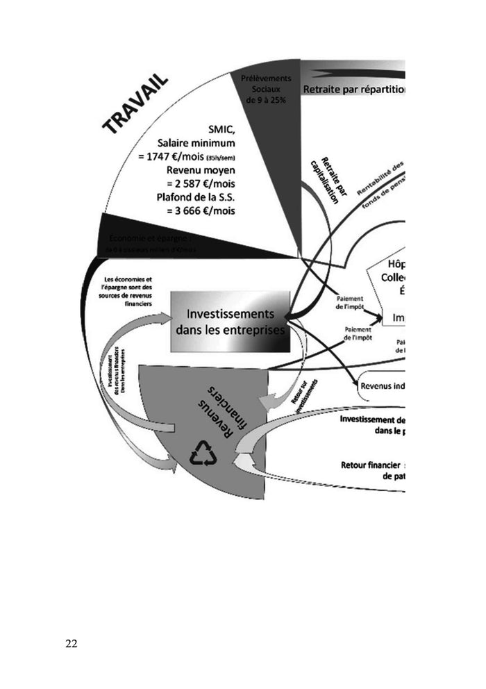Papy, explique-moi la retraite !