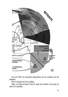 Papy, explique-moi la retraite !