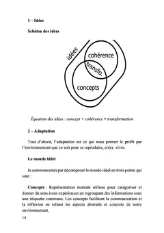 Au coeur de l'intelligence
