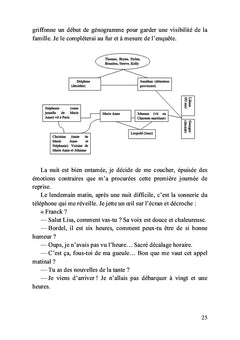 Le dossier