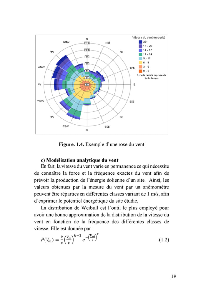 L'énergie éolienne