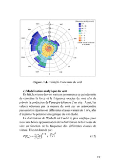 L'énergie éolienne