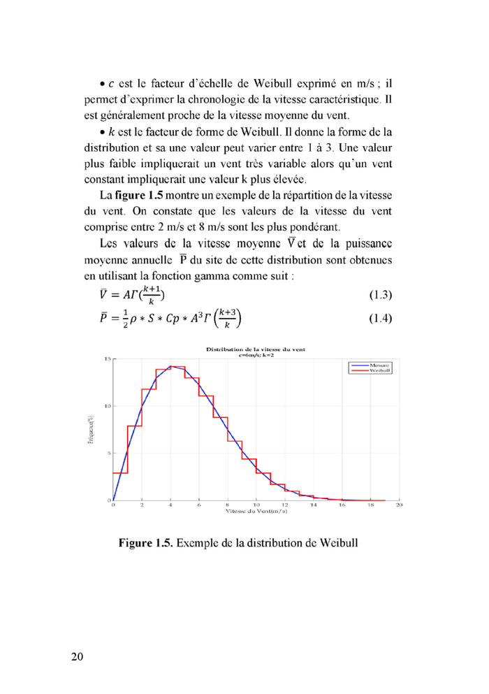 L'énergie éolienne