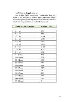 L'énergie éolienne