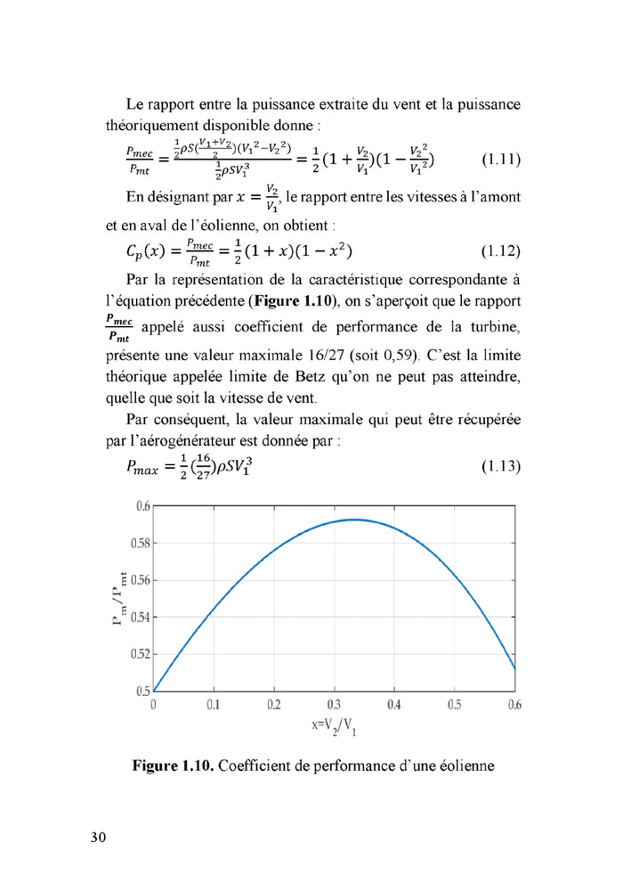 L'énergie éolienne
