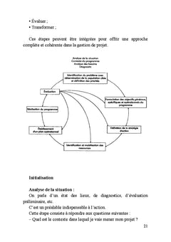 Le temps des hommes et des organisations