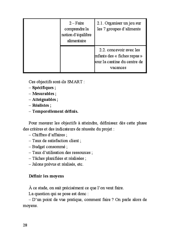 Le temps des hommes et des organisations