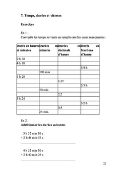 Entraînement aux concours et examens