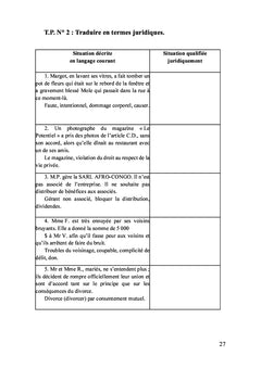 Manuel simplifié de logique adaptée au droit