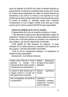 Manuel simplifié de logique adaptée au droit