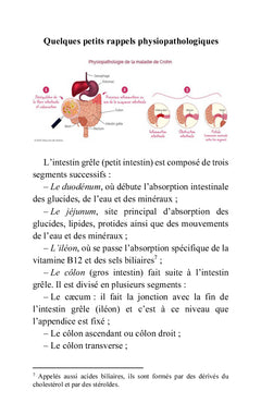 Comment mes symptômes de Crohn et d'endométriose se sont atténués