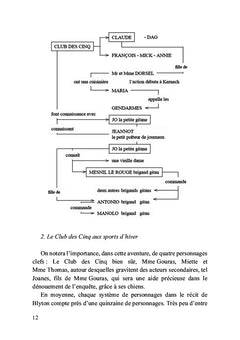 Ombres et lumières d'une série enfantine