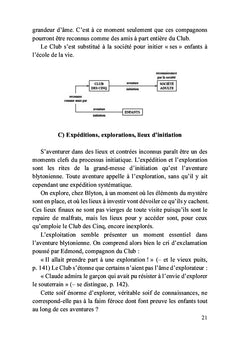 Ombres et lumières d'une série enfantine