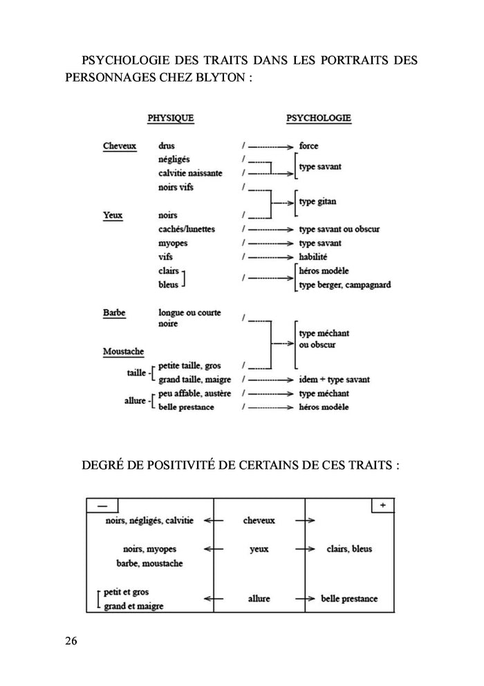 Ombres et lumières d'une série enfantine