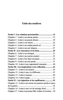 Les lettres jamais envoyées