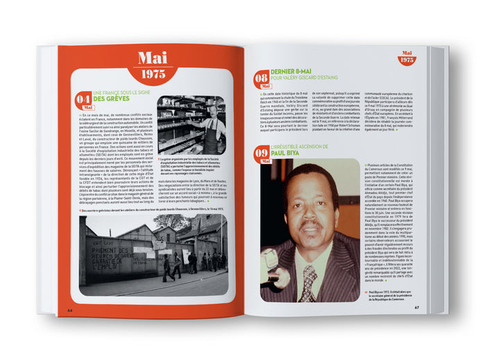 Les années-mémoire volume 1975