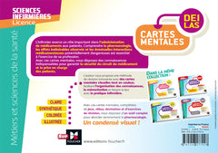 Diplôme infirmier - DEI - Cartes mentales - Pharmacologie
