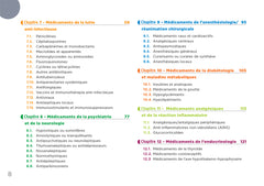 Diplôme infirmier - DEI - Cartes mentales - Pharmacologie