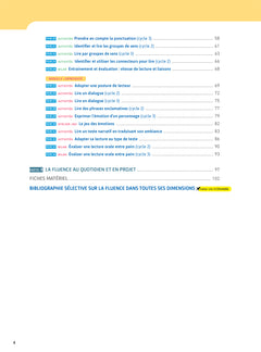 Enseigner pratiques - Enseigner la fluence dans toutes ses dimensions - Cycles 2 et 3