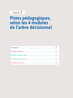 Enseigner pratiques - Enseigner la fluence dans toutes ses dimensions - Cycles 2 et 3