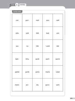 Enseigner pratiques - Enseigner la fluence dans toutes ses dimensions - Cycles 2 et 3