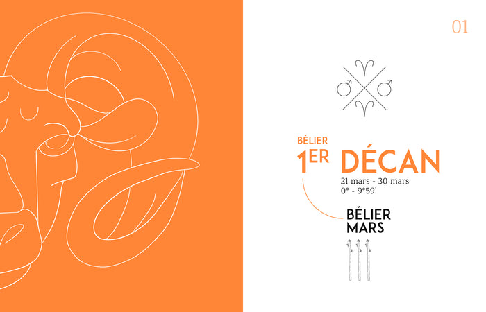 Les décans révélés