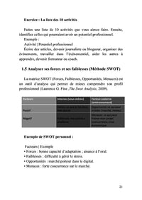 Les clés pour une insertion professionnelle réussie