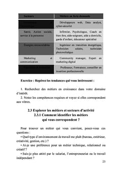 Les clés pour une insertion professionnelle réussie