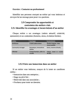 Les clés pour une insertion professionnelle réussie