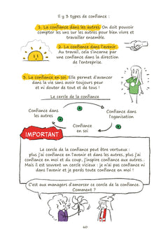 Devenez un vrai bon manager