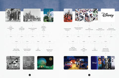 Disney Museum