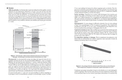 Agriculture et biomimétisme
