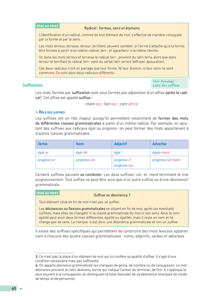 Enseigner à l'école - Comment enseigner le vocabulaire à l'école ?