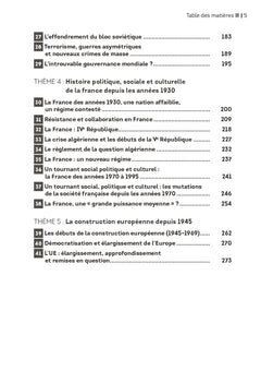 Destination Sciences Po - Concours commun IEP 2026