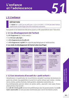 Sélection IFAP 2026 pour entrer en école d'auxiliaire de puériculture