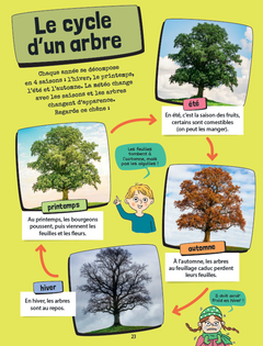Mon Larousse de la nature