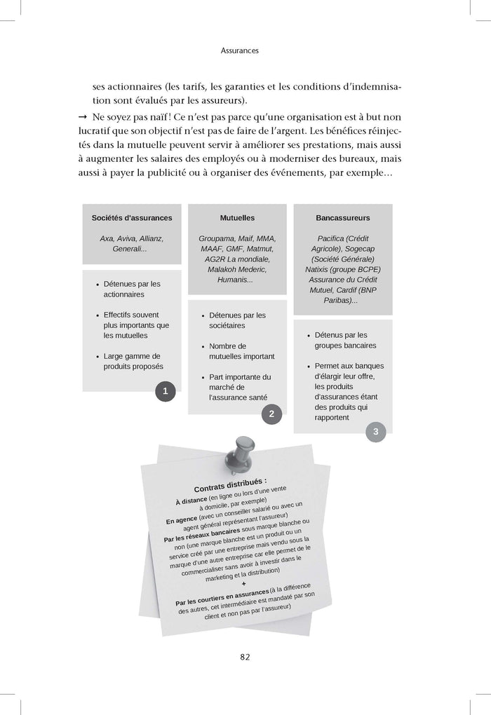 J'arrête de me faire avoir !