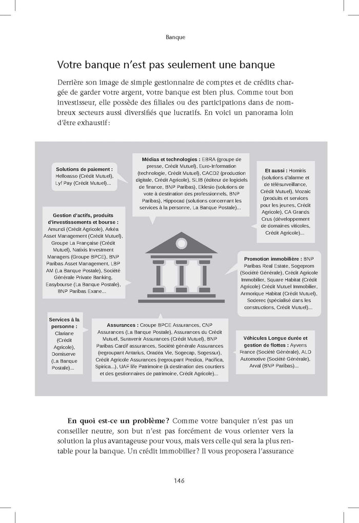 J'arrête de me faire avoir !