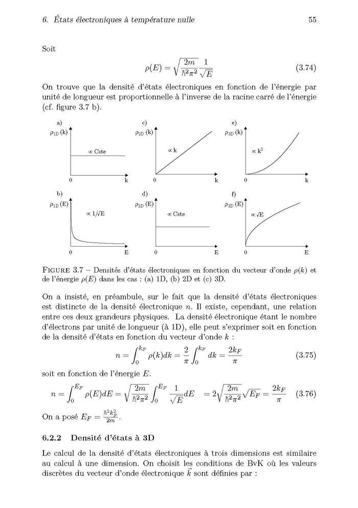 Physique quantique des matériaux