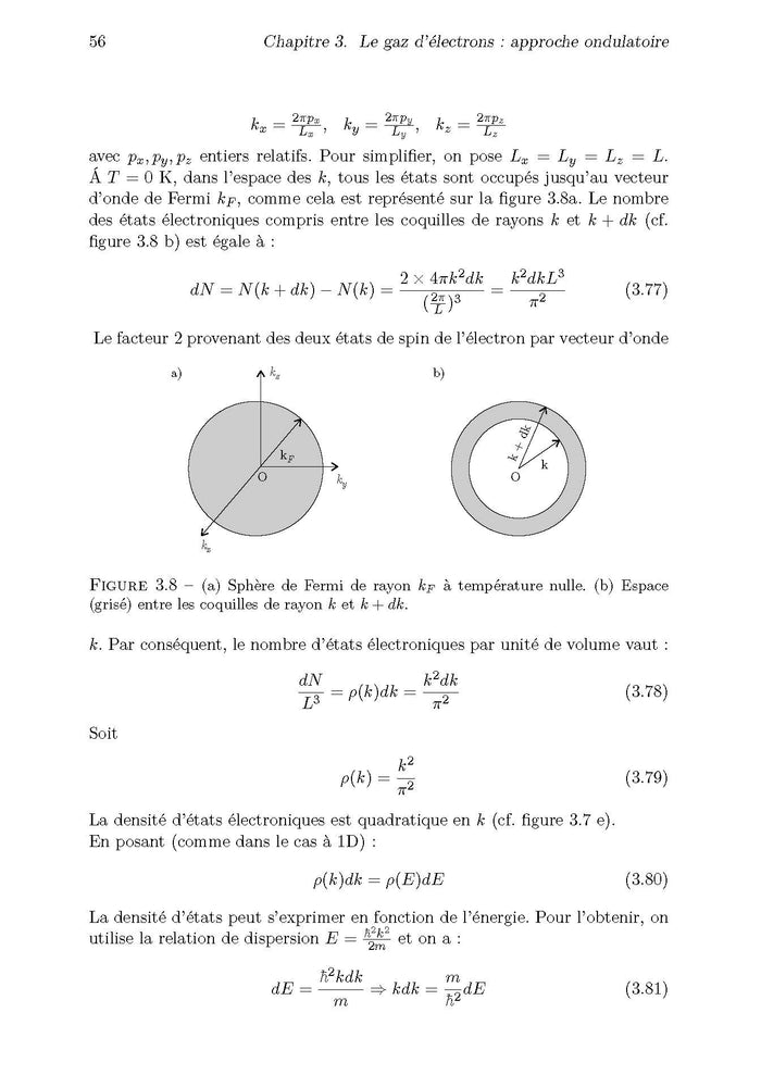 Physique quantique des matériaux