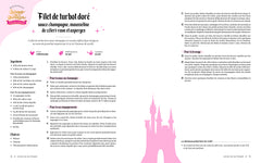 Les recettes de Disneyland Paris