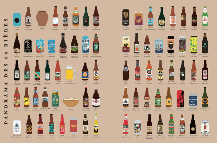 Le tour du monde en 80 bières
